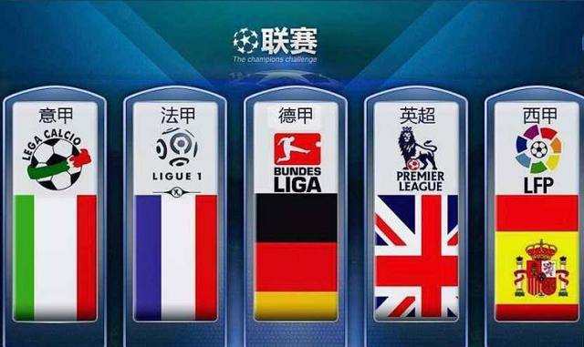 运用的最佳